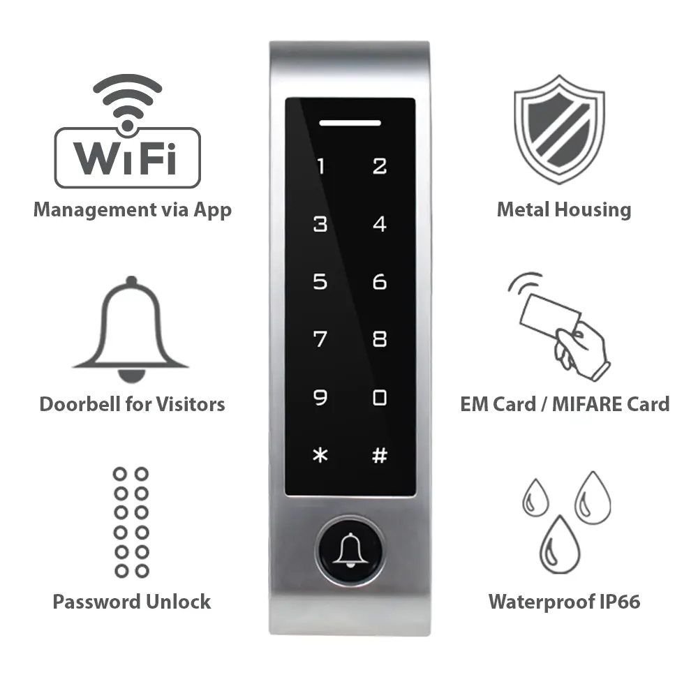 CPH4-WIFI : Stand-Alone RFID Access Controller - Picture 2