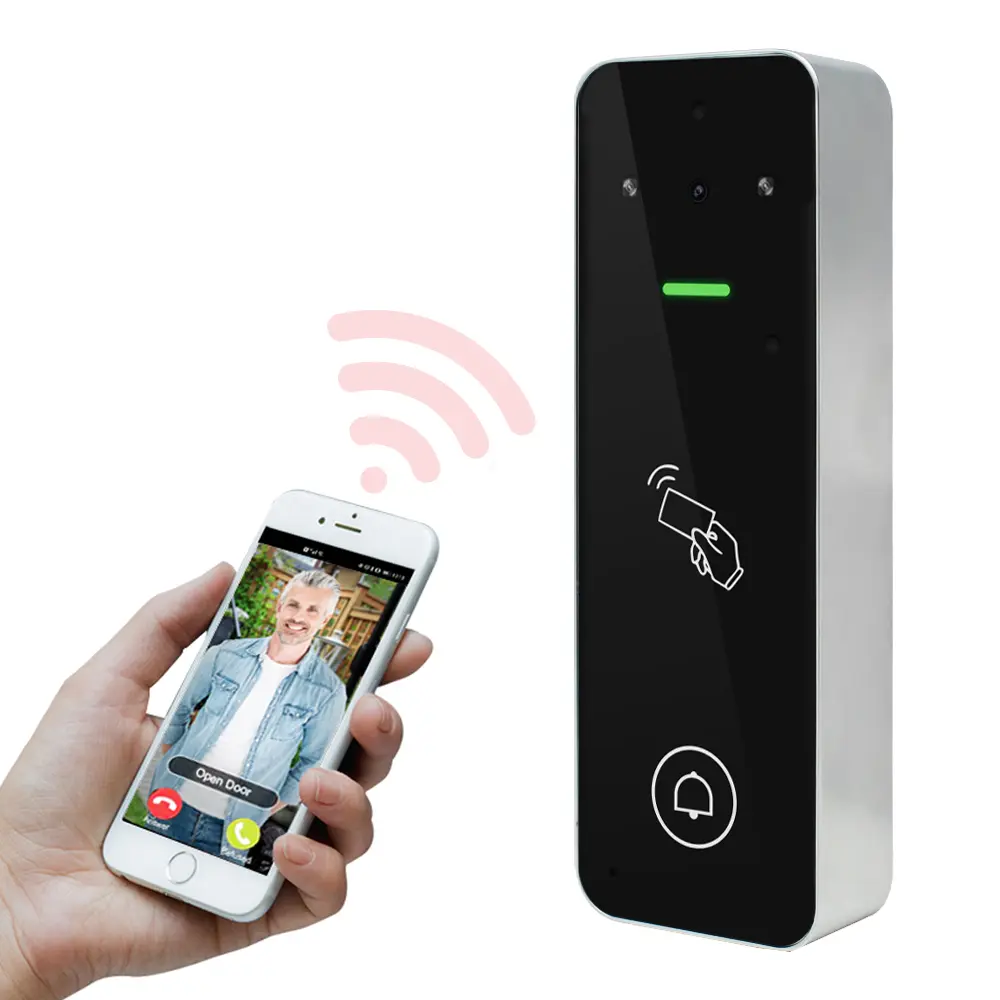 CPVControl4 : WiFi Video Intercom Access Controller - Stand-Alone Wifi Access Controller with Video Intercom